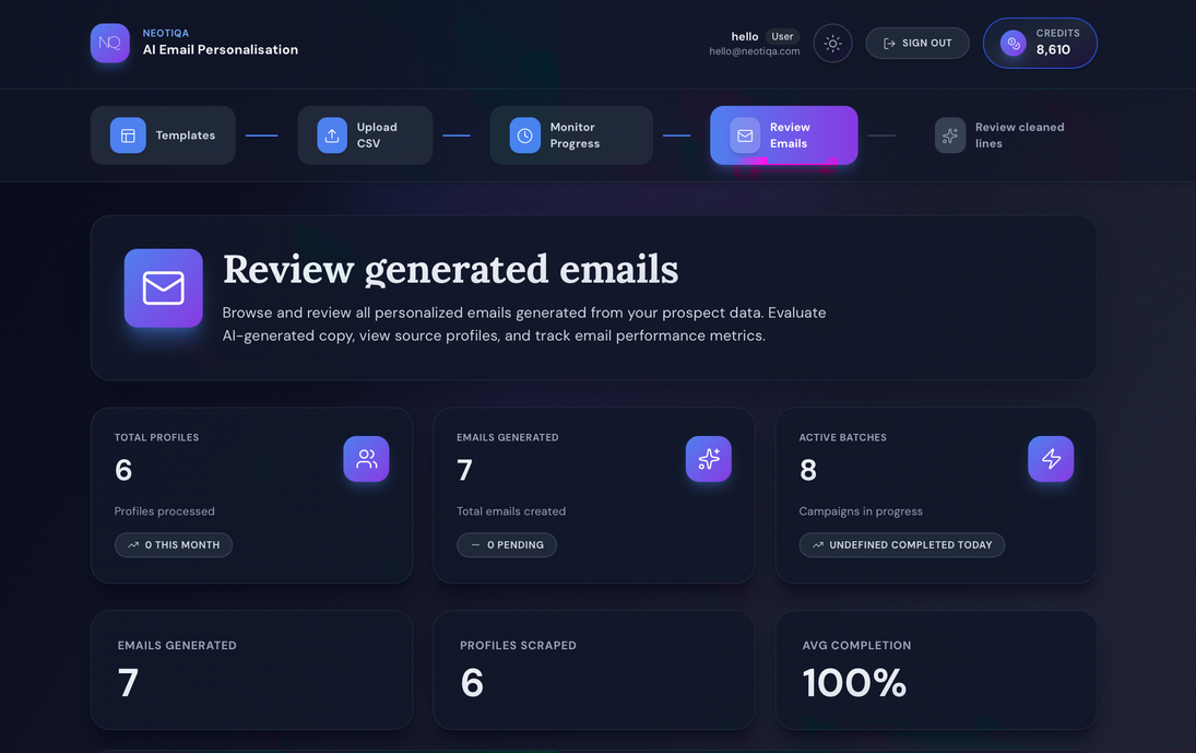 AI email persona preview
